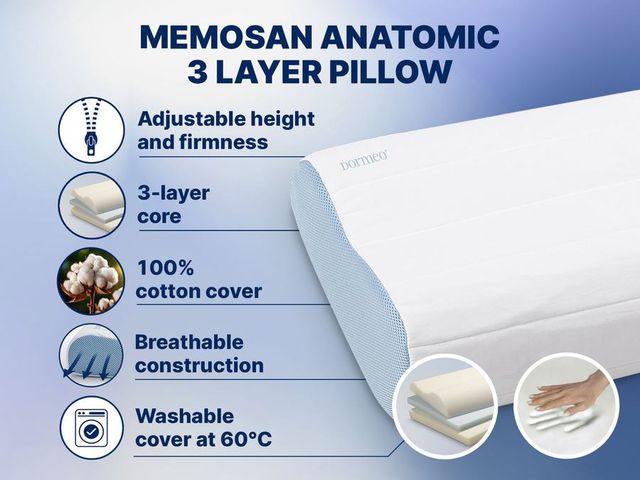 Dormeo Memosan pillow static ad, English original