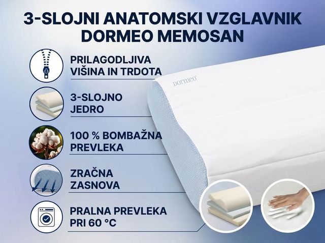 Dormeo Memosan pillow static ad localised into Slovenian