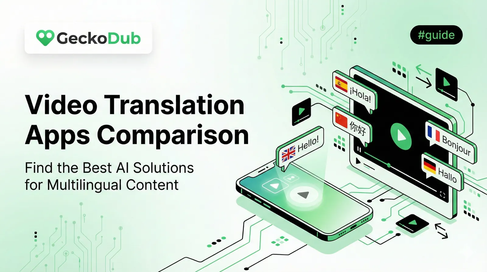 7 Best Video Translator Apps for Content Creators in 2026